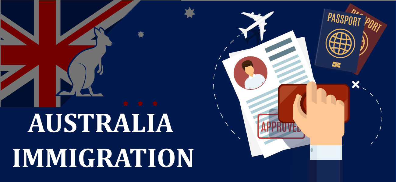 Australia Immigration to USA