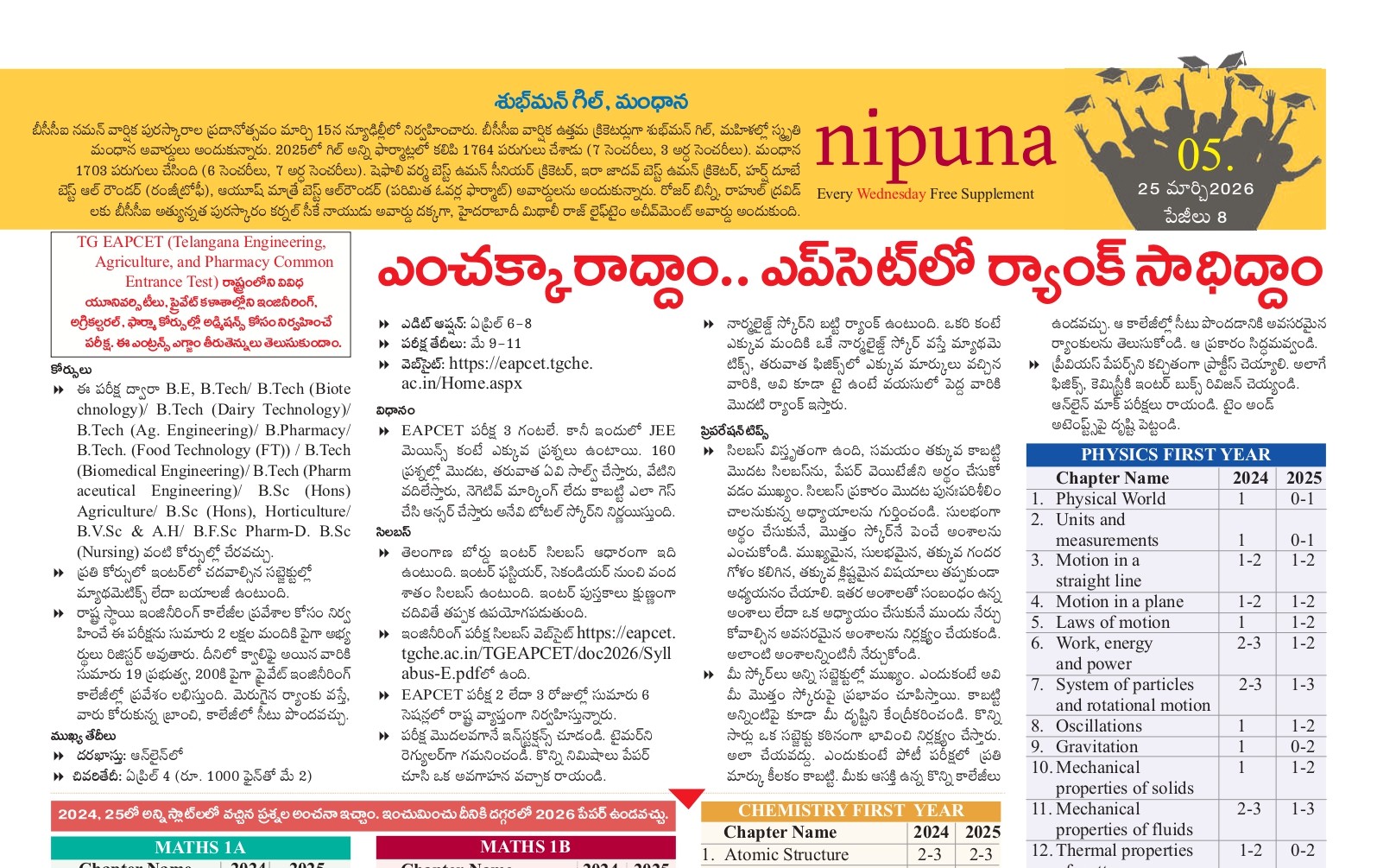 eapcet 2026 weightage nipuna article