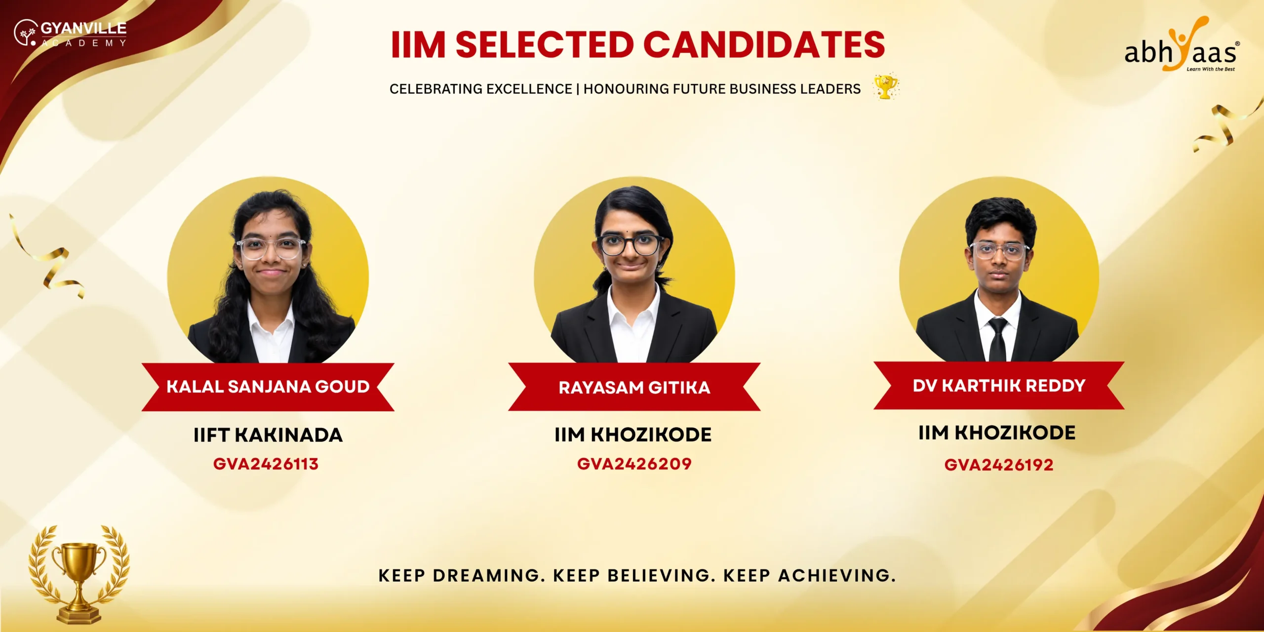 ABHYAAS IIM Results